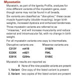 Igenity Myostatin Variants Test.jpg