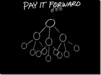 Copy (2) of pay_it_forward-713562.jpg