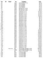 Frozen Gold SaleResults2011.jpg