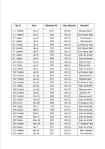 2011 Weaning Weights.jpg