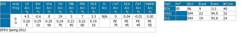 Little Joe 96W EPDs.JPG