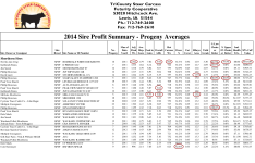 Sire Profit Trait Averages.png